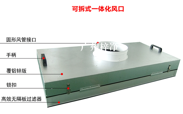 可更換一體化高效過濾器產(chǎn)品部件介紹