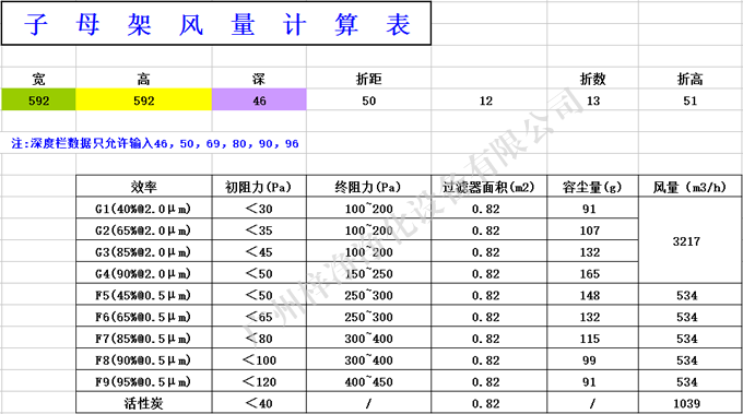 G4級(jí)子母架大風(fēng)量初效過(guò)濾器風(fēng)量計(jì)算表